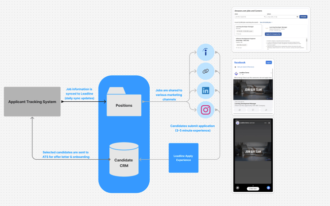 Screenshot 2025-10-08 at 11.55.18 AM