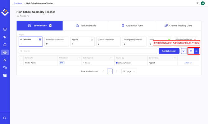 Submissions List View